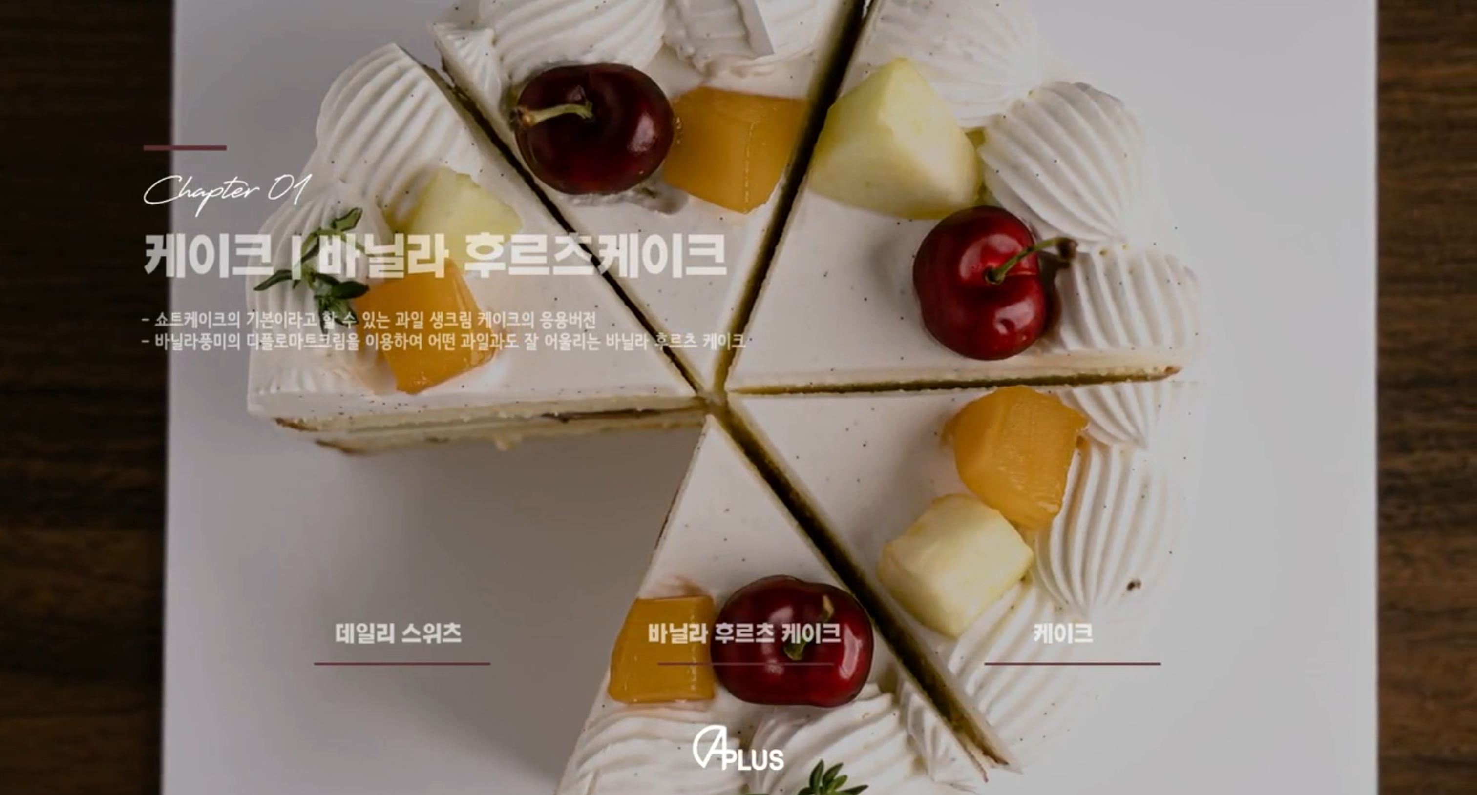 리스트 썸네일